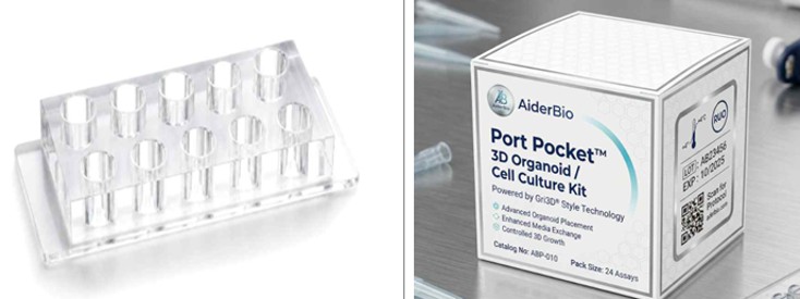 Port Pocket 3D cell culture plate and kit